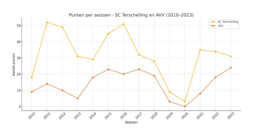 Slotoffensief - WhatsApp Image 2025 04 17 at 17.07.46 1