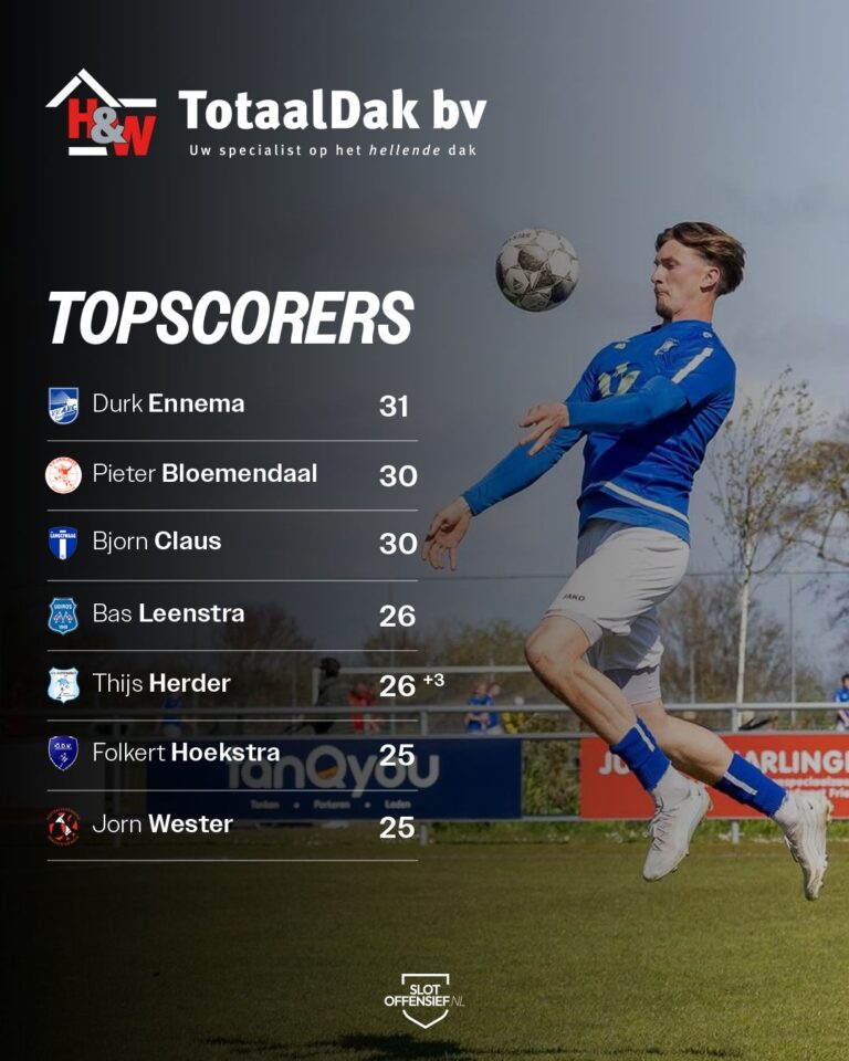 Slotoffensief - WhatsApp Image 2026 05 25 at 21.29.50