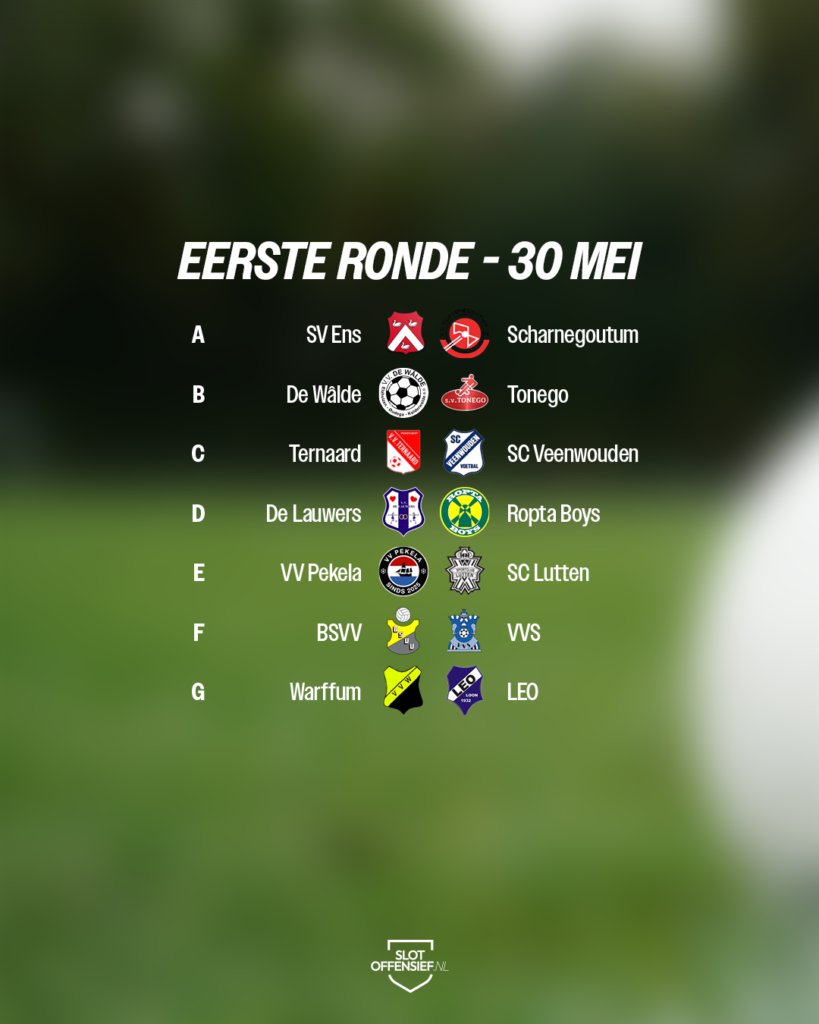 Slotoffensief - Tekengebied 2 1