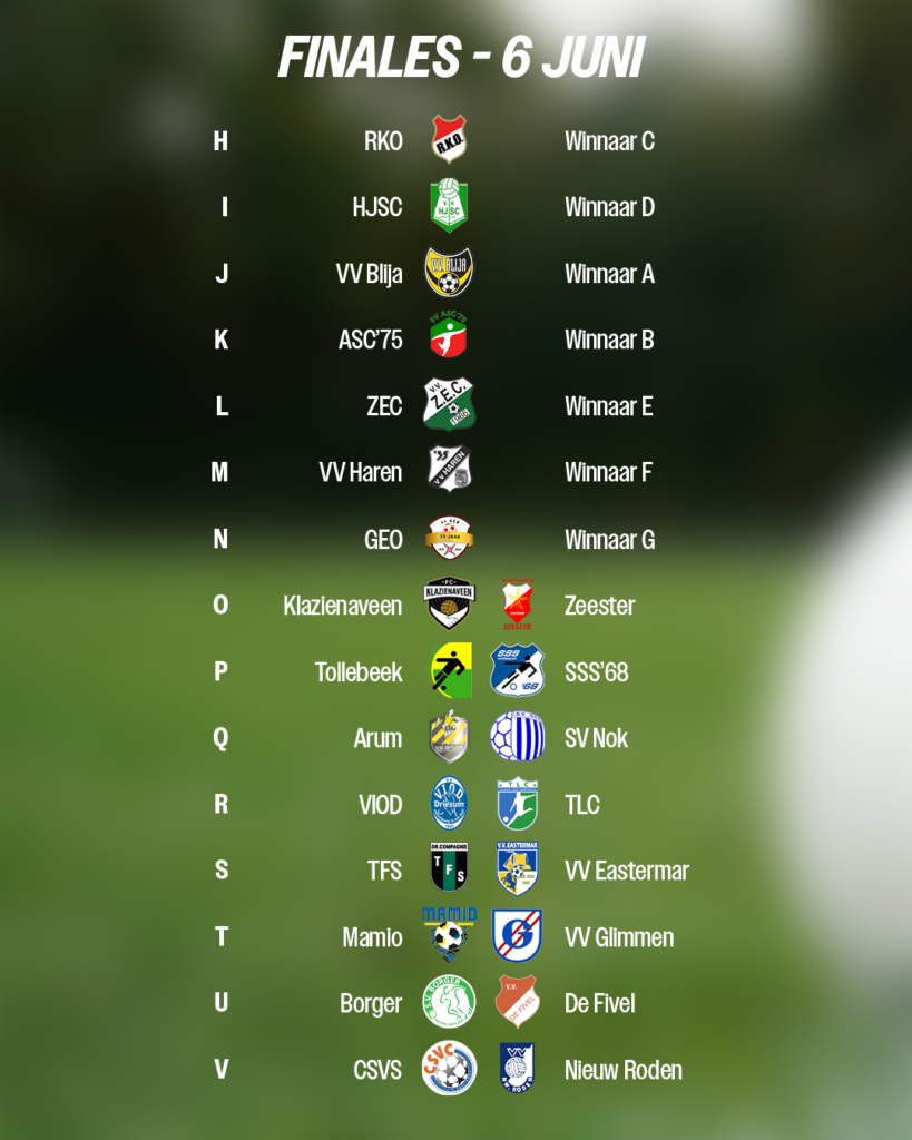 Slotoffensief - Tekengebied 3