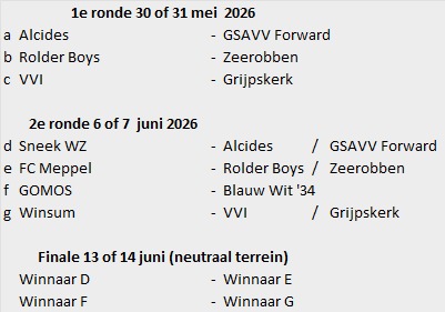 Slotoffensief - WhatsApp Image 2026 04 28 at 10.00.37