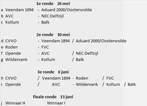 Slotoffensief - WhatsApp Image 2026 04 28 at 10.00.42 1