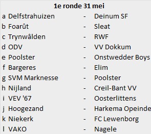 Slotoffensief - WhatsApp Image 2026 04 28 at 10.00.48