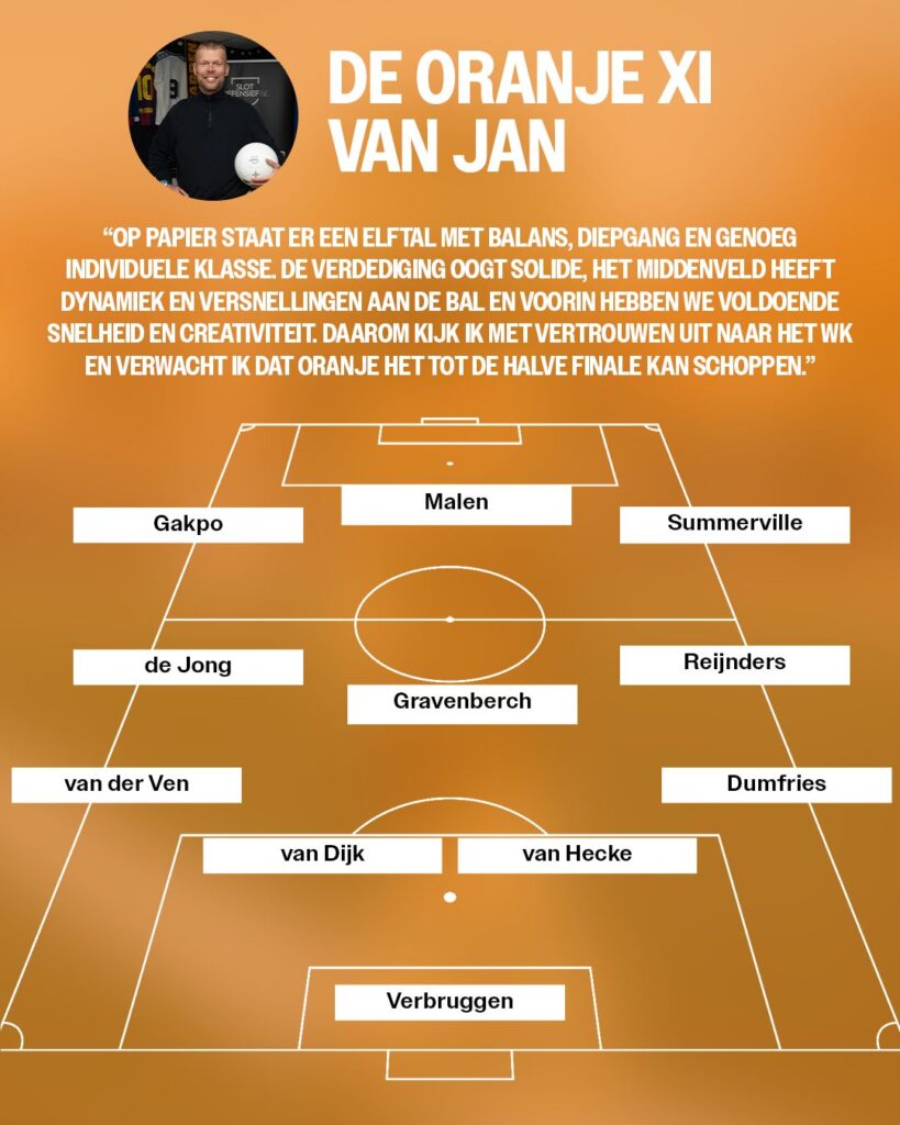 Wk Special | Op Jacht Naar Wk-Succes: Vier Friese Trainers Presenteren Hun Ideale Oranje 1 Slotoffensief - WhatsApp Image 2026 06 11 at 16.21.42