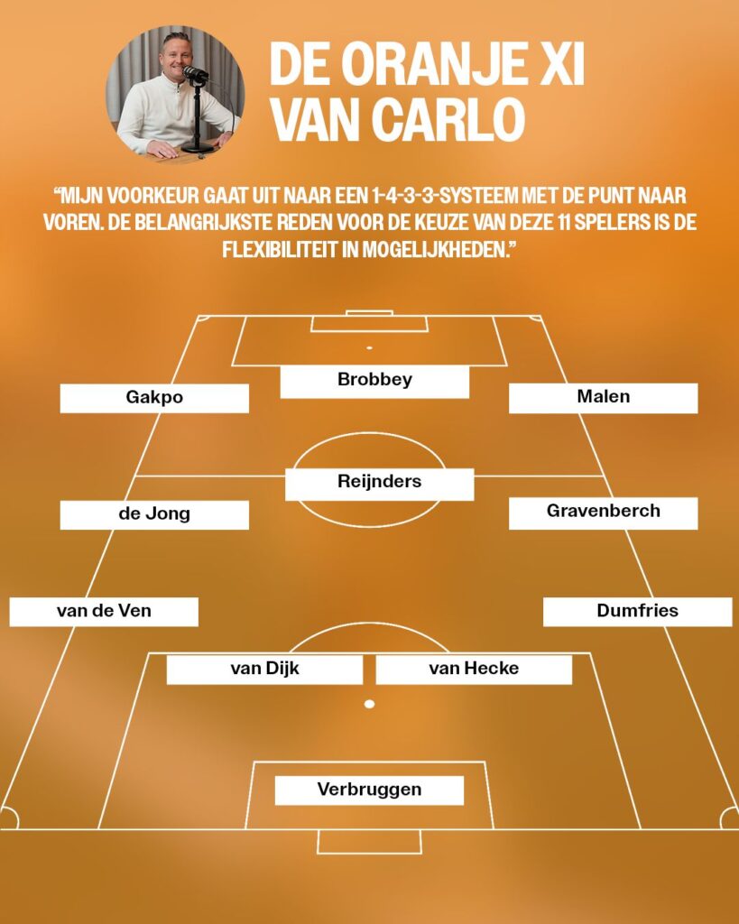 Wk Special | Op Jacht Naar Wk-Succes: Vier Friese Trainers Presenteren Hun Ideale Oranje 3 Slotoffensief - WhatsApp Image 2026 06 11 at 16.31.20