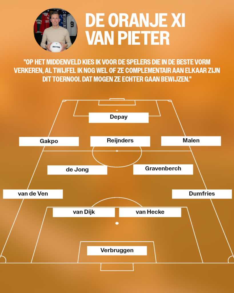 Wk Special | Op Jacht Naar Wk-Succes: Vier Friese Trainers Presenteren Hun Ideale Oranje 4 Slotoffensief - oranjexi pieter
