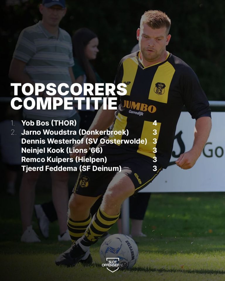 Slotoffensief - WhatsApp Image 2026 09 13 at 20.40.03