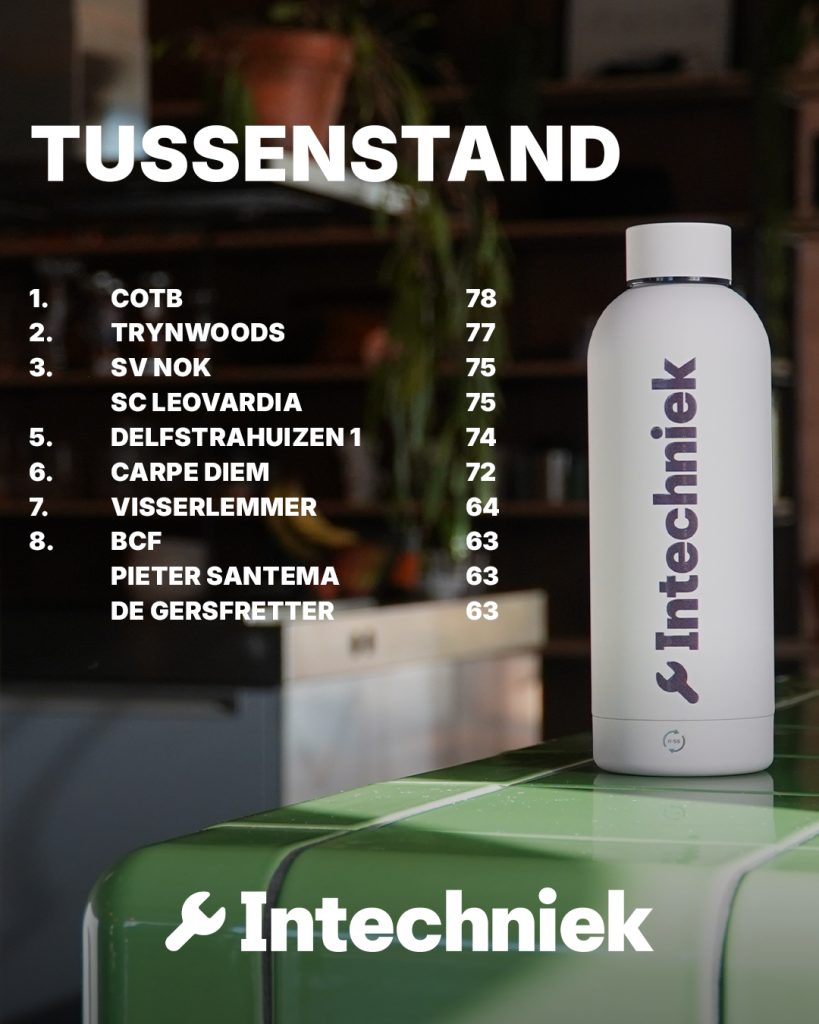 Slotoffensief - Tekengebied 27