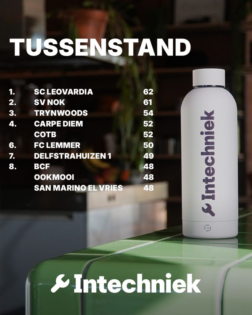 Intechniek Voorspellingen 1 Slotoffensief - WhatsApp Image 2026 10 01 at 13.51.34